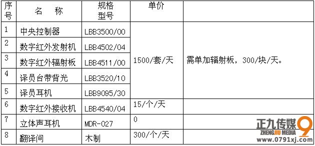 北京同声传译设备租赁价格