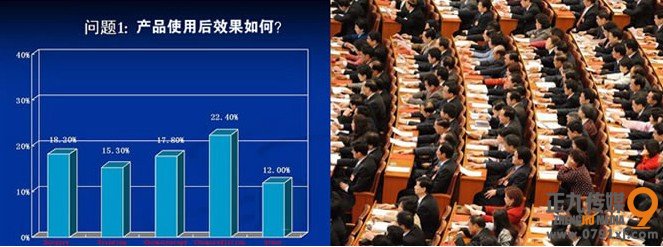投票表决现场图片
